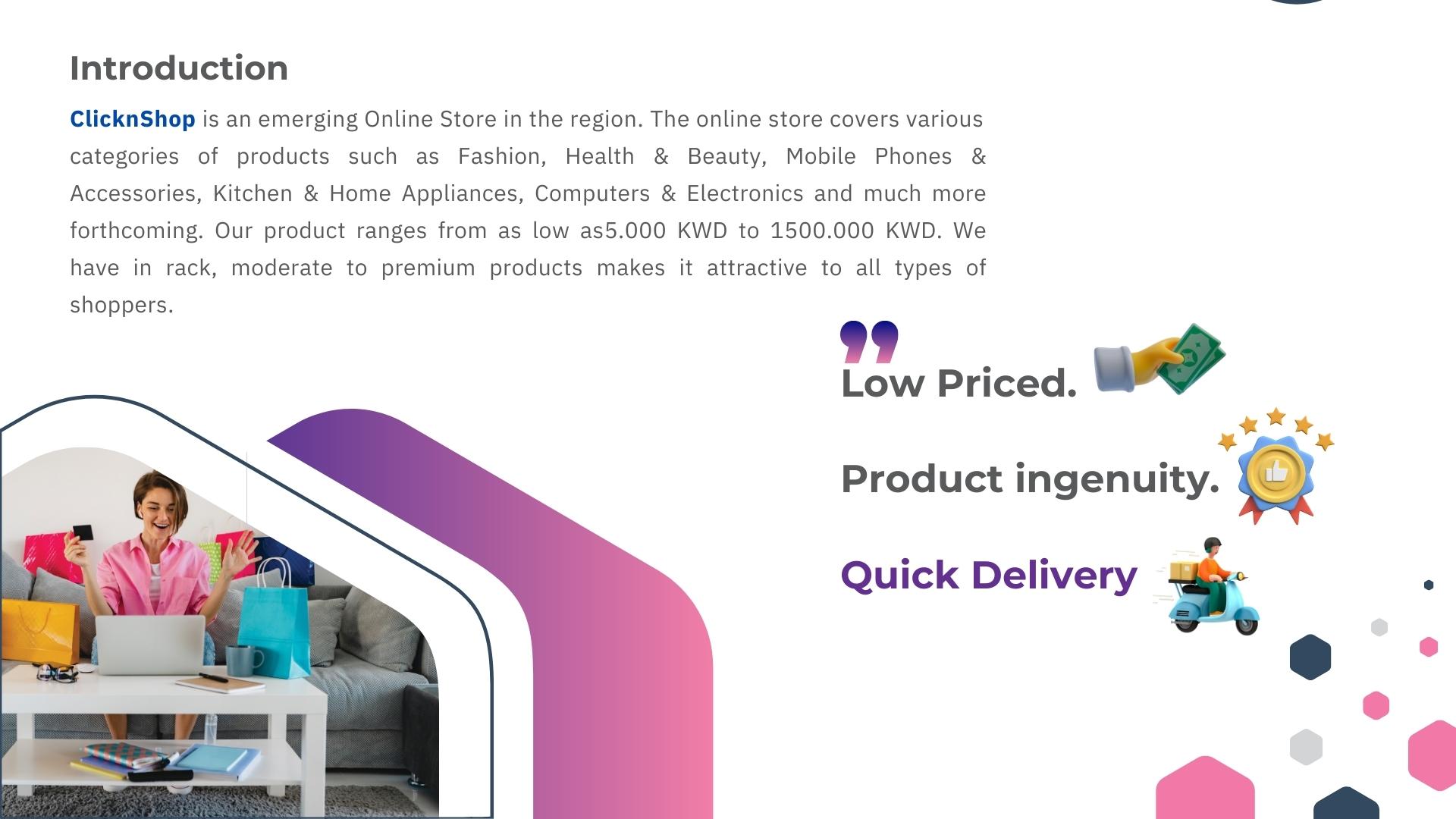 ClicknShop Online - about our business