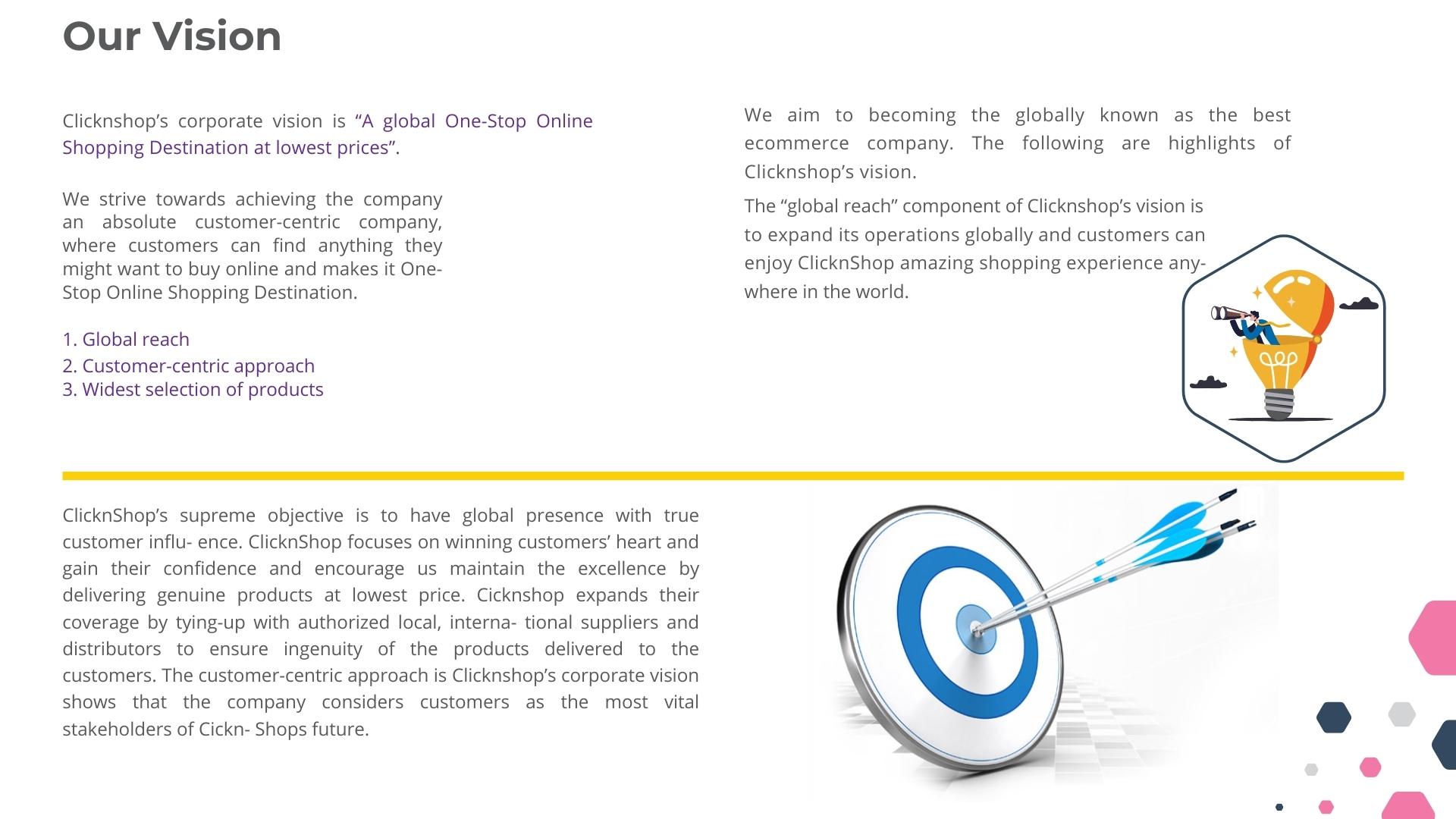 ClicknShop Online - online shopping information